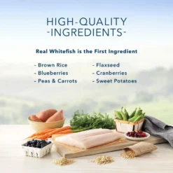 Blue Buffalo Life Protection Natural Fish & Brown Rice Recipe Adult Dry Dog Food 8 Blue Buffalo Life Protection Natural Fish & Brown Rice Recipe Adult Dry Dog Food -Blue Boo Pet Care Shop 11518 1556044718