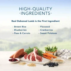 Blue Buffalo Life Protection Natural Lamb & Brown Rice Recipe Adult Dry Dog Food -Blue Boo Pet Care Shop 11519 1556046187