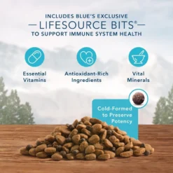 Blue Buffalo Wilderness Grain Free High Protein Duck Recipe Dry Dog Food 7 Blue Buffalo Wilderness Grain Free High Protein Duck Recipe Dry Dog Food -Blue Boo Pet Care Shop 11533 1556051424