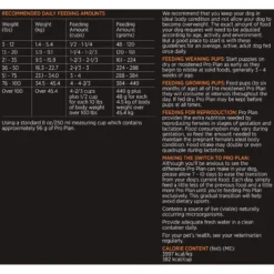 Purina Pro Plan Savor Adult Shredded Blend Chicken & Rice Formula Dry Dog Food 15 Purina Pro Plan Savor Adult Shredded Blend Chicken & Rice Formula Dry Dog Food -Blue Boo Pet Care Shop 12122 1555609835