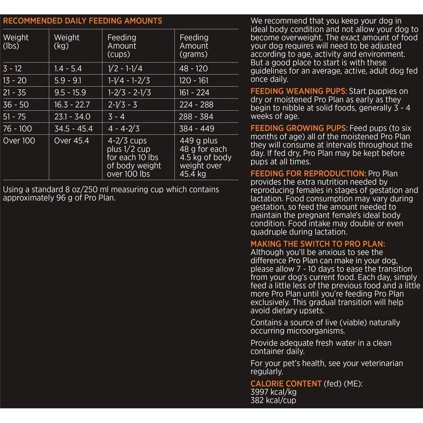 Purina Pro Plan Savor Adult Shredded Blend Chicken & Rice Formula Dry Dog Food 8 Purina Pro Plan Savor Adult Shredded Blend Chicken & Rice Formula Dry Dog Food - Image 8