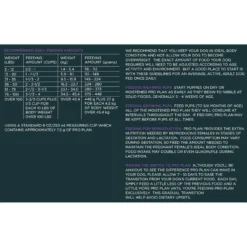 Purina Pro Plan Sport All Life Stages Performance 30/20 Formula Dry Dog Food -Blue Boo Pet Care Shop 12124 1555604989