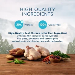 Blue Buffalo Wilderness Grain Free High Protein Chicken Recipe Adult Large Breed Dry Dog Food -Blue Boo Pet Care Shop 31676 1556052505