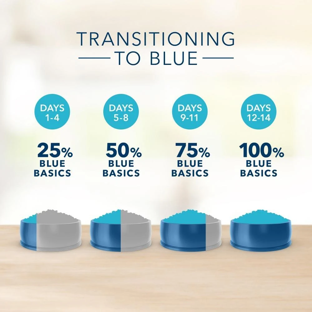 Blue Buffalo Basics Grain Free Adult Salmon & Potato Recipe Dry Dog Food 6 Blue Buffalo Basics Grain Free Adult Salmon & Potato Recipe Dry Dog Food - Image 6