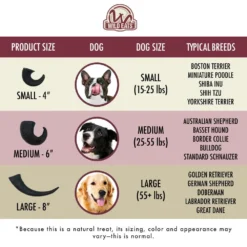 Wild Eats Water Buffalo Horn Dog Chew -Blue Boo Pet Care Shop 43616 1565796208