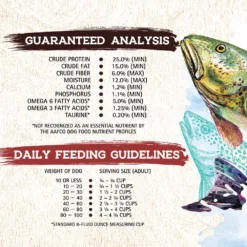 Inception Fish Recipe Dry Dog Food -Blue Boo Pet Care Shop 43888 1576790496