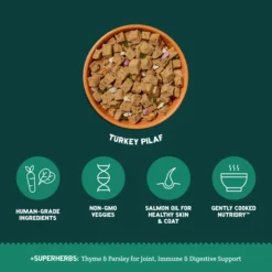 A Pup Above Turkey Pilaf Whole Food Cubies 9 A Pup Above Turkey Pilaf Whole Food Cubies -Blue Boo Pet Care Shop Bowl Dry Turkey 720x 6c256427 d849 4e02 bd63 7b97db9caa8d