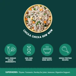 A Pup Above Chicka Chicka Bow Wow Dog Food -Blue Boo Pet Care Shop Bowl Fresh Chicken 1 720x 6454e41b d8b7 45f4 aaf4 f9301d86f815