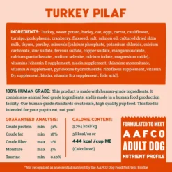 A Pup Above Turkey Pilaf Whole Food Cubies 12 A Pup Above Turkey Pilaf Whole Food Cubies -Blue Boo Pet Care Shop NutritionalPanel Dry Turkey 720x dc8009bd c0be 4291 96b9 019df141fdcc
