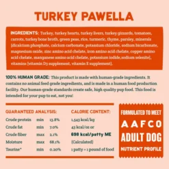 A Pup Above Turkey Pawella -Blue Boo Pet Care Shop NutritionalPanel 720x f2be5535 44c9 46f2 9c0e 566e206f713d