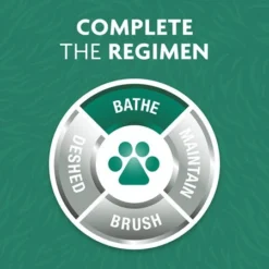 FURminator® Dry Shampoo -Blue Boo Pet Care Shop P93309 Gallery 04 CompleteRegimen