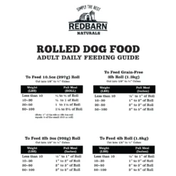 Redbarn Lamb Recipe Rolled Food -Blue Boo Pet Care Shop RB FeedingGuide Rolled Food ee51c004 975f 4f1a 92d8 5c0ebcf9c361