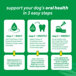 TropiClean Fresh Breath No Brushing Clean Teeth Dental & Oral Care Gel For Dogs -Blue Boo Pet Care Shop qsuvfwzm09clemeqkjzs 237b8d6b 4b22 4721 ba27 b3ac44f529b7